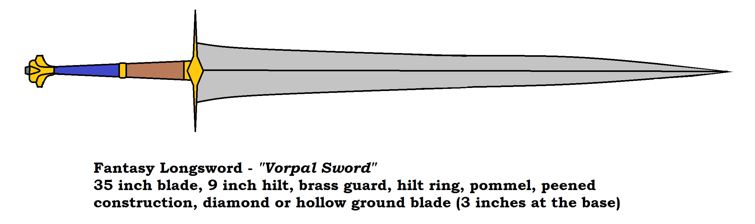 blade and soul weapon evolution